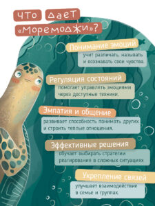 Игра Моремоджи - развитие эмоционального интеллекта для детей и взрослых
